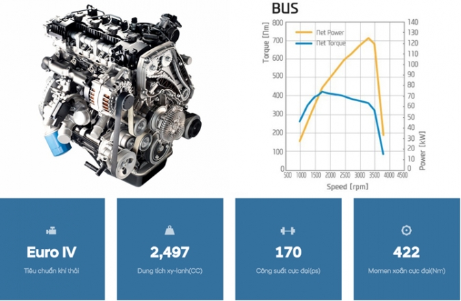 HYUNDAI SOLATI 16 CHỖ HYUNDAI SOLATI 16 CHỖ