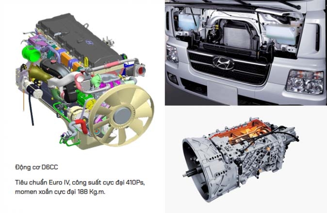 Hyundai Quảng Ngãi Hyundai Quảng Ngãi