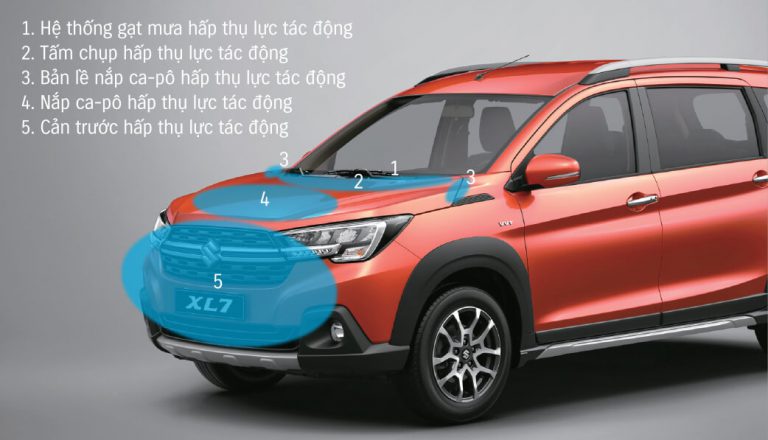Suzuki Xl7 Antoan2 768x440