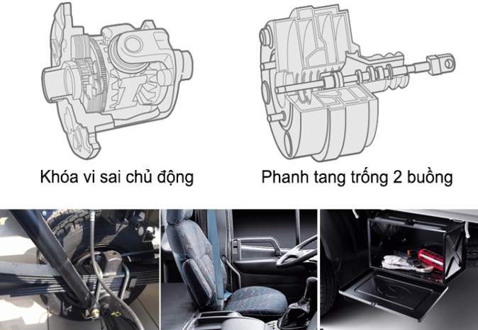 674x466 Tinh Nang Hyundai Porter 150 An Toan