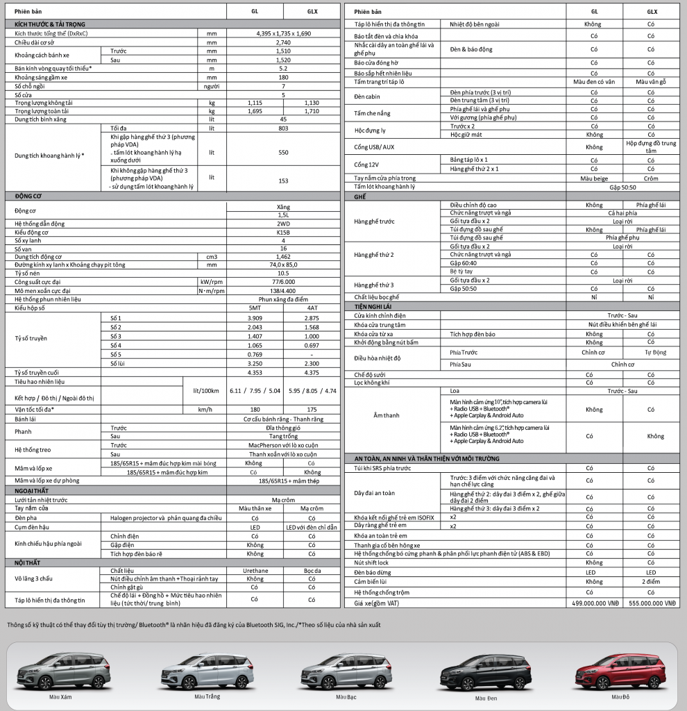Tskt Suzuki Ertiga